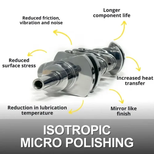 Isotropic Superfinishing